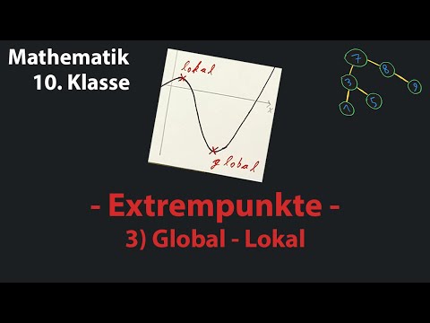 3 globale und lokale Extrempunkte (Extrempunkte)