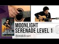🎸 Diego Figueiredo Brazilian Jazz Guitar Lesson - Moonlight Serenade: Level 1 - Breakdown - TrueFire