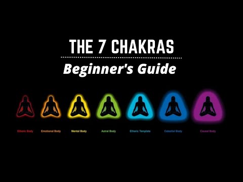 7 Chakras explained. Beginner's guide 101