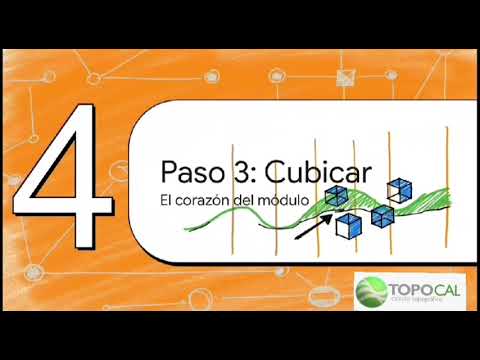 TopoCal 2025: Obra Lineal