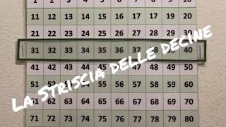 Tabella dei numeri da 1 a 100.