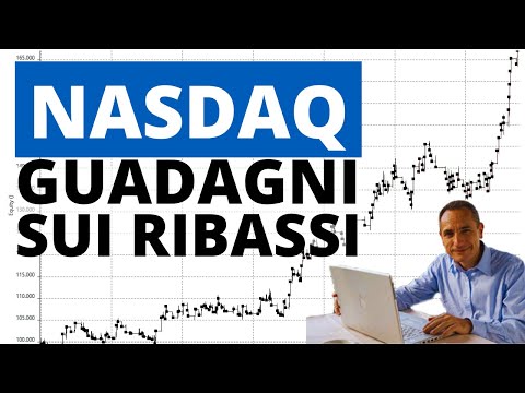 2 Strategie per sfruttare i ribassi del Nasdaq: Regole semplici, ottime performance