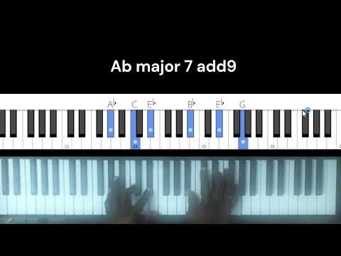 Chromatic Walkdowns to Turnaround in the Key of Ab