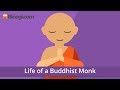 Life Of A Buddhist Monk Religion