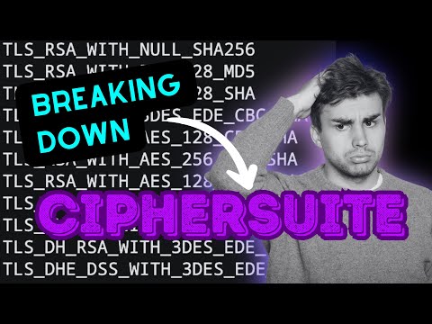 TLS Ciphersuite in 6 mins