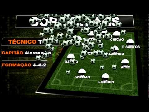 Ponto do Esporte - Corinthians x Catanduvense  - TVO