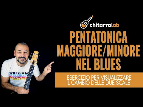 Exercise for switching between Major and Minor Pentatonic in the Blues progression - Guitar Lab
