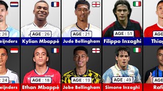Ages Compare Brother from Famous Footballer - Any Playing in Different Countries?