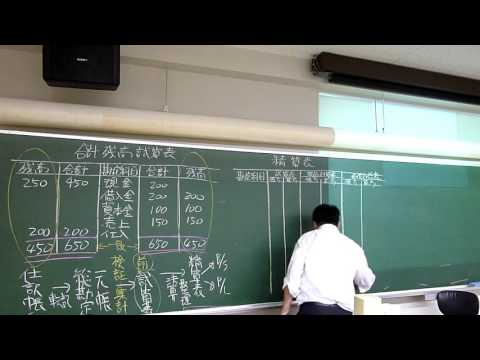 会計学科 5 木村勝則の簿記一巡の手続き　仕訳帳　総勘定元帳　合計残高試算表　精算表　B/S　P/L　決算整理仕訳
