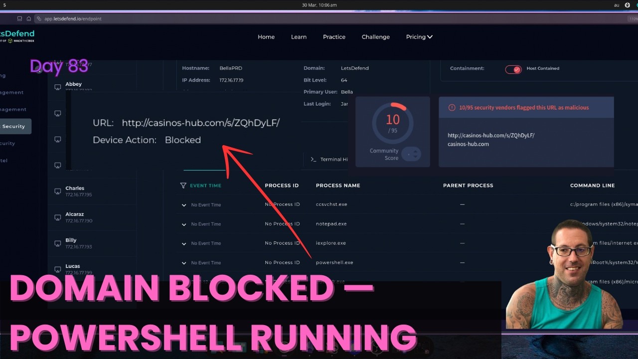 Traffic to Malware Domain Blocked — But PowerShell Is Still Active on the Endpoint LetsDefend Alert