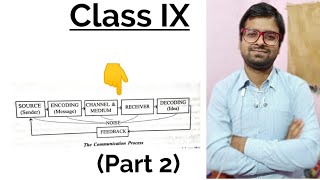Communication in Commercial Organisations ( Part 2 ) | Class IX | ICSE