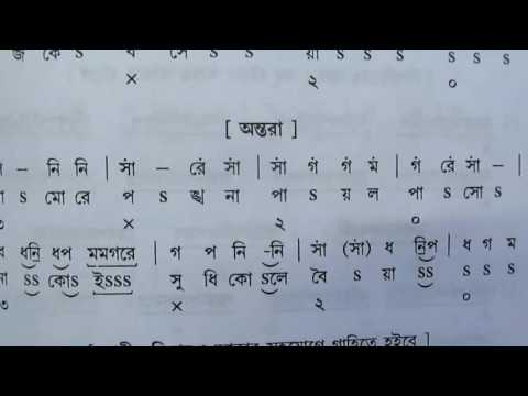 Raag Alhaiya Bilawal Bilambit Lyrics with swaralipi Indian Classical Sangeet