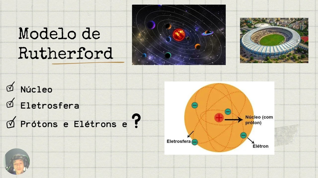 Modelos Atômicos - Rutherford e James Chadwick
