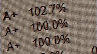 𝓢core 100% marks in all your exams subliminal ⋆˙⟡
