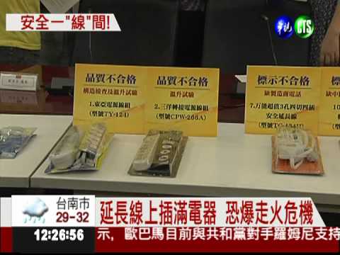 4成延長線不合格 恐釀走火危機