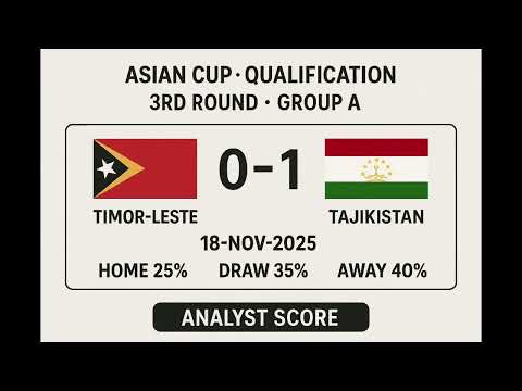 Asian Cup: Qualification Analyst Score Group A: Timor-Leste 0-1 Tajikistan 18-Nov-2025 #football