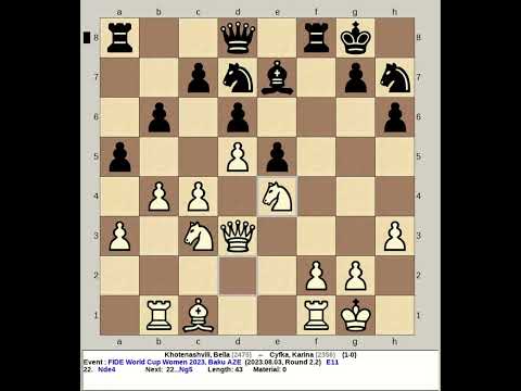 Khotenashvili, Bella vs Cyfka, Karina | FIDE World Chess Cup Women 2023, Baku Azerbaijan