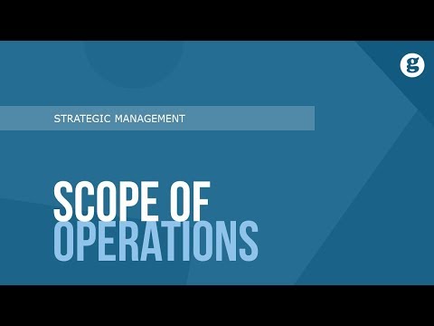 Strategic Management