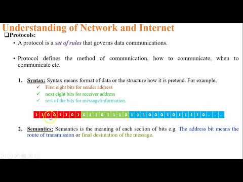 Understanding of Network and Internet | Protocol | de facto | de jure