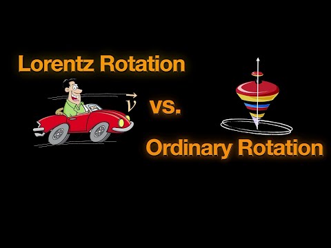 Lorentz Transformation as Rotation of space-time axes & the Rapidity parameter |@PhysicsNextBook
