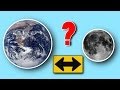 Как Далеко Луна От Земли? 