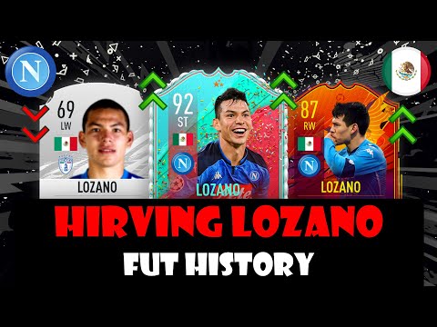 HIRVING LOZANO | FIFA ULTIMATE TEAM HISTORY🔥😱 | FIFA 15 – FIFA 21