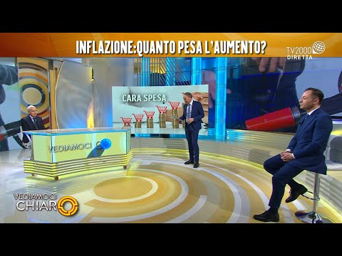 Vediamoci chiaro, 8 febbraio 2022 - Cara spesa