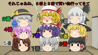 失踪野郎の初PC編集動画