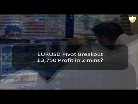 Greg Secker makes £22,750 in 6 mins trading - WATCH NOW!
