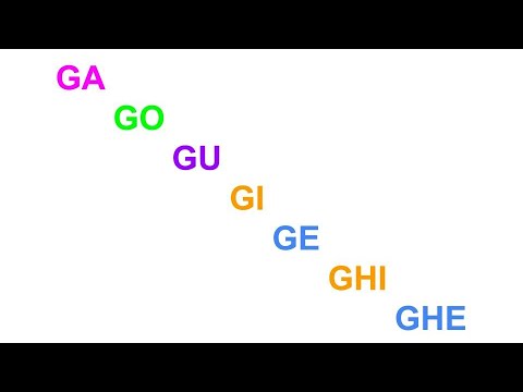 GA GO GU GI GE GHI GHE - una canzone per memorizzare i suoni dolci e duri di G