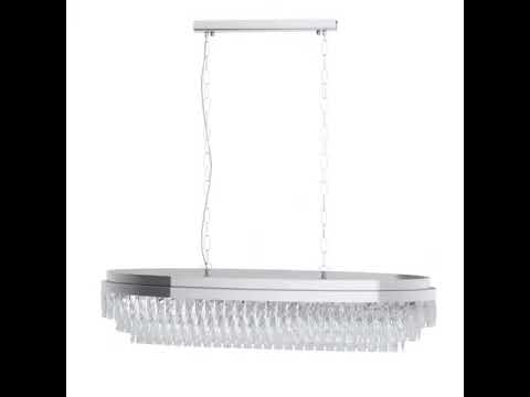 Превью видео