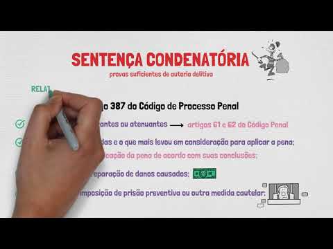SENTENÇA EM PROCESSO PENAL - Descomplicamos pra você! | Processo e Procedimentos | Aula 07
