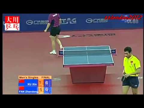 Xu Xin v/s  Fan Zhendong (Asian Cup 2015)