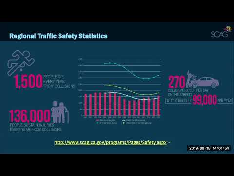 Webinar #3 Educate and Encourage through SCAG’s Go Human Campaign