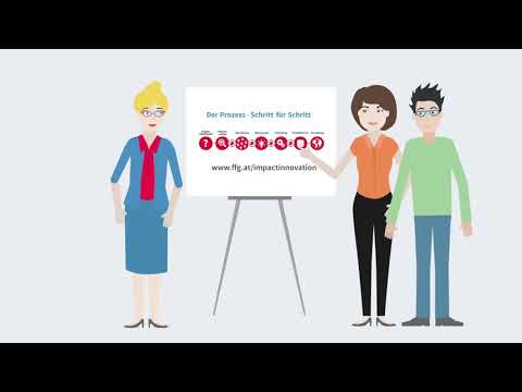 Impact Innovation Erklärvideo