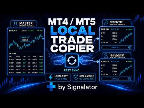 Video Signalator Local Trade Copier MT4