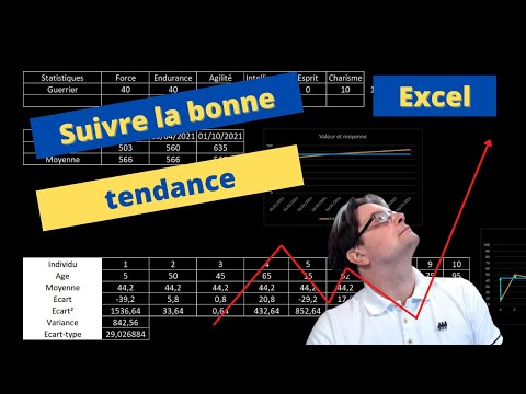 Mathématiques financières Les intérêts composés