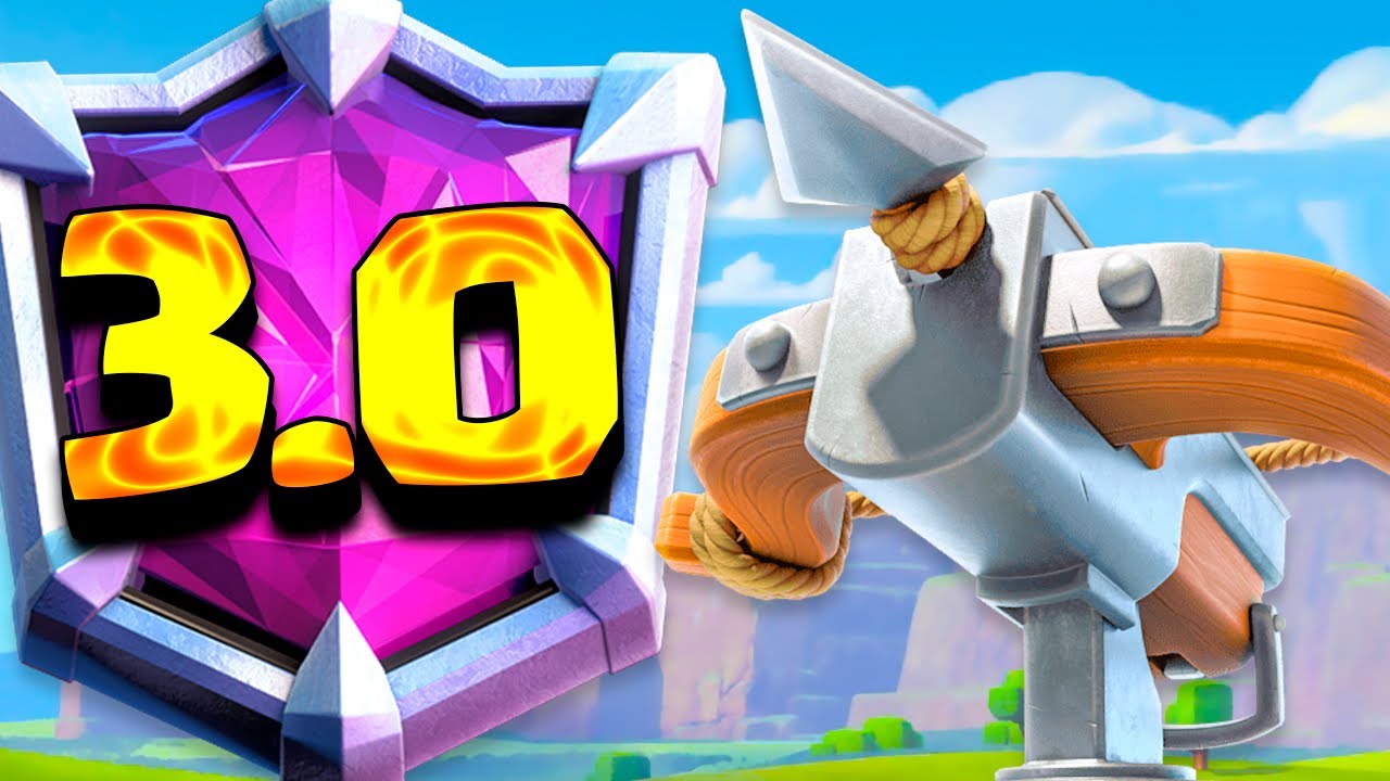 What the future holds….