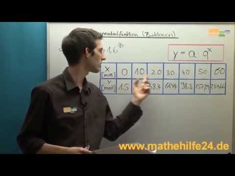 Exponentialfunktion, Bakterienwachstum, Exponentielles Wachstum - Coronaaufgabe