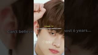 Download lagu ♡ Ranking Hybe Labels Group Debut Songs ♡ mp3