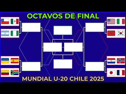THIS IS HOW THE ROUND OF 16 OF THE U-20 WORLD CHILE 2025 WILL BE PLAYED