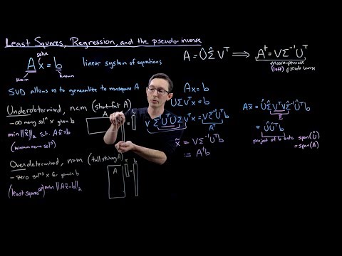 Least Squares Regression and the SVD