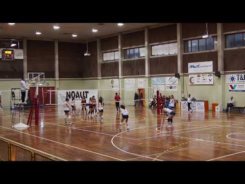 DANNUNZIANA VS PESCARA 3 26 GENNAIO 2020 VOLLEY