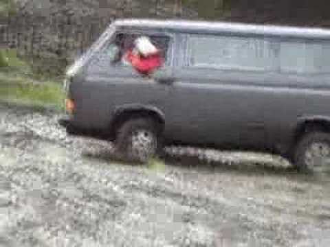 Syncro Offroad Research: Mud Test #1