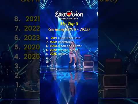 GERMANY 🇩🇪 IN EUROVISION MY TOP 8 | #eurovision #eurovision2025 #esc