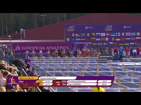 Women's 100m Hurdles Final - 2019 European Athletics U23 Championships