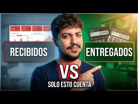 Calculadora de Costos Dropshipping 2026: Precio, Margen y Utilidad Neta