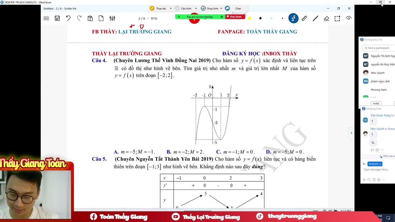 XÁC ĐỊNH MIN MAX CỦA HÀM SỐ