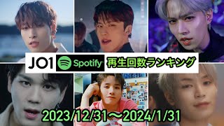 【独自調査】今年最初の1ヶ月間で1番再生された楽曲はどれ？JO1 Spotify再生回数ランキング1月編！！
