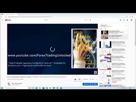 Forex Trading Market Analysis Lessons For January 11-15, 2021 - #ForexTradingUnlocked. #Forex, #Fore